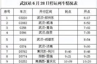 国家队五人男篮人才库名单更新：新增李弘权 移除了俞长栋